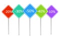 Group of colorful rectangle road signes with discount percents text Royalty Free Stock Photo