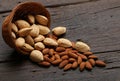 Group of delicious almonds in a bowl