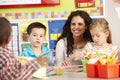 Group Of Elementary Age Schoolchildren In Art Class With Teacher Royalty Free Stock Photo