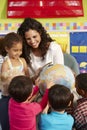 Group Of Elementary Age Schoolchildren In Class With Teacher Royalty Free Stock Photo