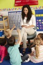 Group Of Elementary Age Schoolchildren In Class With Teacher Royalty Free Stock Photo