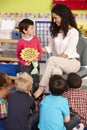 Group Of Elementary Age Schoolchildren In Class With Teacher Royalty Free Stock Photo