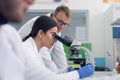 Group of  Laboratory scientists working at lab with test tubes, test or research in clinical laboratory.Science, chemistry, Royalty Free Stock Photo