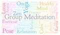 Group Meditation horizontal word cloud.