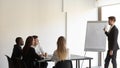 Group meeting led by business trainer in modern office boardroom