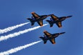 Group of military jets in formation performing in the sky at an air show Royalty Free Stock Photo