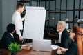 Group of multi-ethnic of business people listening presenting project strategy showing ideas on whiteboard. Royalty Free Stock Photo