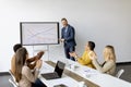 Group of multiethnic business people working together and preparing new project on a meeting in office Royalty Free Stock Photo