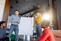 Young businesswoman preparing a presentation standing in front of a flip chart Royalty Free Stock Photo