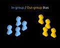 In-groupÃ¢â¬âout-group bias or in-group favoritism is a pattern of favoring members of one`s in-group over out-group members