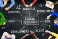 Group of People and Human Resources Concepts