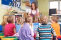 Group Of Pre School Children Listening To Teacher Reading Story Royalty Free Stock Photo