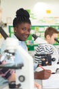 Group Of Pupils Using Microscopes In Science Class Royalty Free Stock Photo