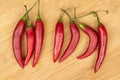Red hot cayenne chili on light wood