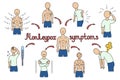 A group of signs of monkey pox. Color vector illustration. Cartoon style. Headache, fever, muscle pain, enlarged lymph nodes,