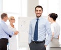 Group of smiling businessmen with smartboard Royalty Free Stock Photo