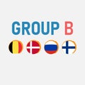 Group stages of the European football championship