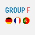 Group stages of the European football championship