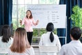 group of students studies in class with , her classmates while they listen to the teacher teaching at music school Royalty Free Stock Photo