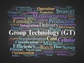 Group Technology Word Cloud. Core Terms on Part Families, Cellular Manufacturing, and Efficiency Royalty Free Stock Photo