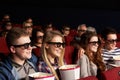 Group Of Teenage Friends Watching 3D Film Royalty Free Stock Photo