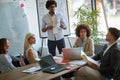 Group of young business people having meeting in conference room. business meeting, brief, presentation concept Royalty Free Stock Photo