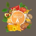 Groups of healthy fruit, vegetables, meat, fish and dairy products containing specific vitamins. Potassium. Minerals.