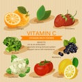 Groups of healthy fruit, vegetables, meat, fish and dairy products containing specific vitamins. Vitamin C.