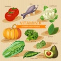 Groups of healthy fruit, vegetables, meat, fish and dairy products containing specific vitamins. Vitamin K.