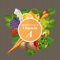 Groups of healthy fruit, vegetables, meat, fish and dairy products containing specific vitamins. Vitamin A. Royalty Free Stock Photo