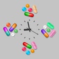 Time of medicines intake