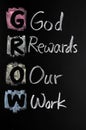 GROW acronym written with chalk Royalty Free Stock Photo