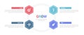 GROW coaching model infographics template diagram with honeycomb hexagon hexagonal circular on circle with 4 point step design for