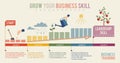 Grow your business skill infographics template