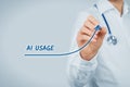 Growing artificial intelligence usage in healthcare concept
