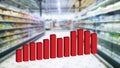 Growing business red graph chart 3d illustration on blurred aisle supermarket background. Price grocery rises. Inflation and