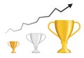 Growing chart with bronze, silver and gold trophies and an arrow