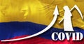 growing graph of coronavirus numbers of death in Colombia agaist the national flag. Increase of Covid-19 death cases. New wave. 3d