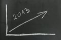 Graph for year 2013 on a black board Royalty Free Stock Photo
