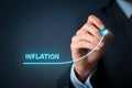 Growing inflation concept Royalty Free Stock Photo