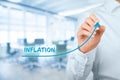 Growing inflation concept Royalty Free Stock Photo