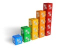 Growing percents Royalty Free Stock Photo