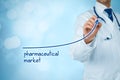 Growing pharmaceutical market