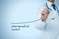 Growing pharmaceutical market