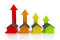 Growing real estate chart