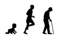 Growing stages of the boy to man and grandfather. Icon Royalty Free Stock Photo