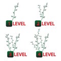 Growing tree levels