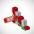 Growth bar graph of debt on white Royalty Free Stock Photo