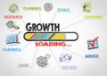 Growth, Business Concept. Chart with keywords and icons Royalty Free Stock Photo