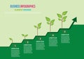 Growth Business Concept. Plant growth with 5 processeso success. Vector infographic illustrat Royalty Free Stock Photo